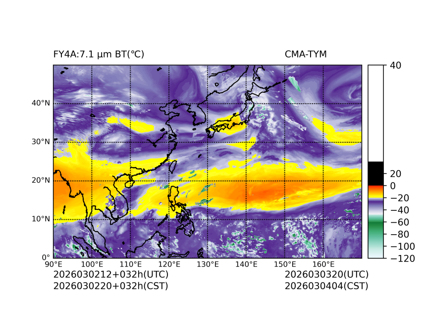 03/02 12时 +032小时