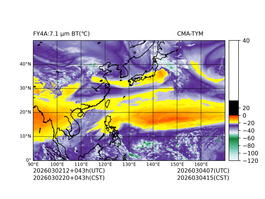 03/02 12时 +043小时