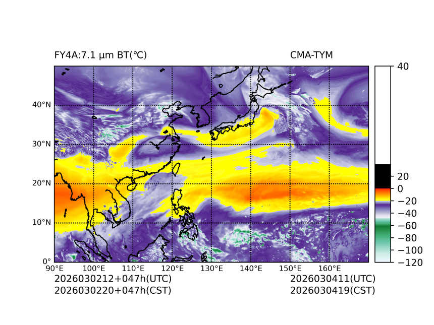 03/02 12时 +047小时