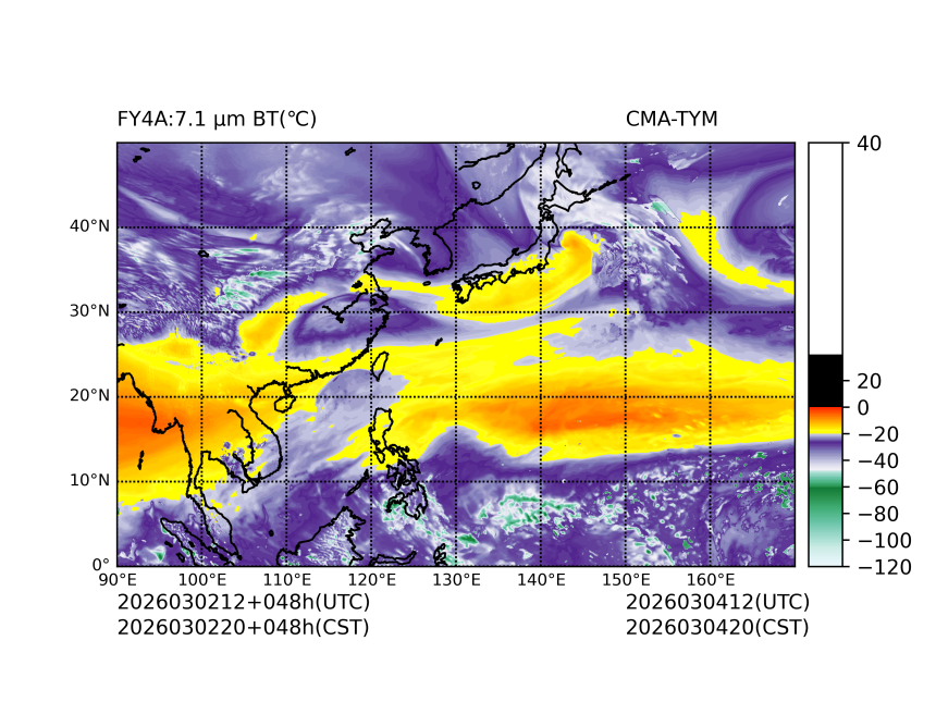 03/02 12时 +048小时