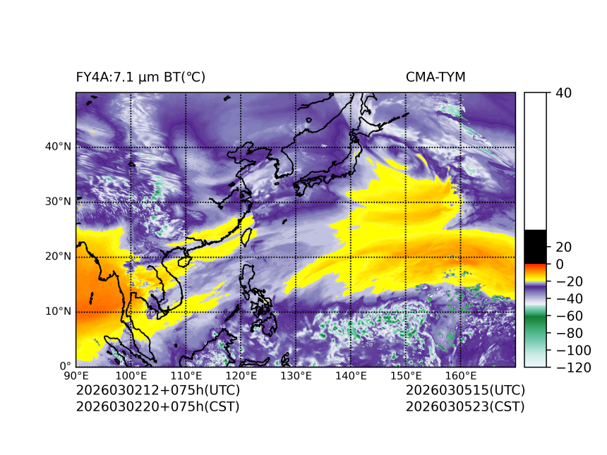 03/02 12时 +075小时