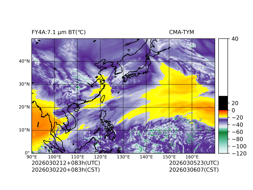 03/02 12时 +083小时
