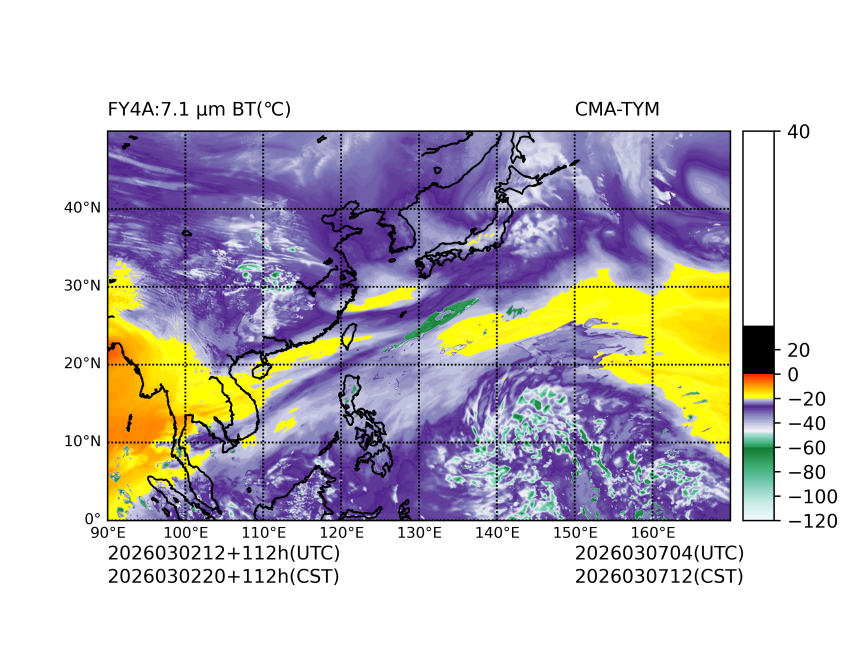 03/02 12时 +112小时