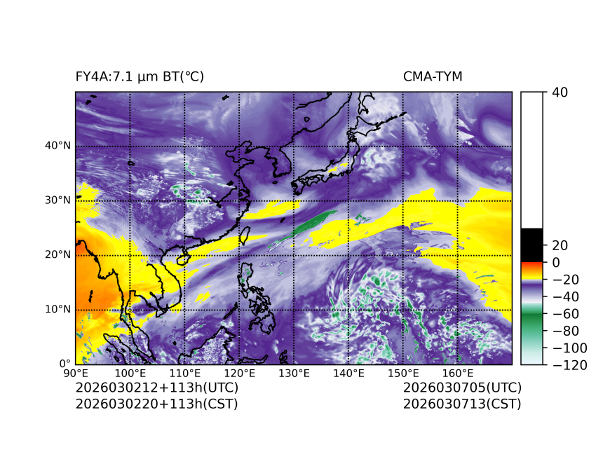 03/02 12时 +113小时