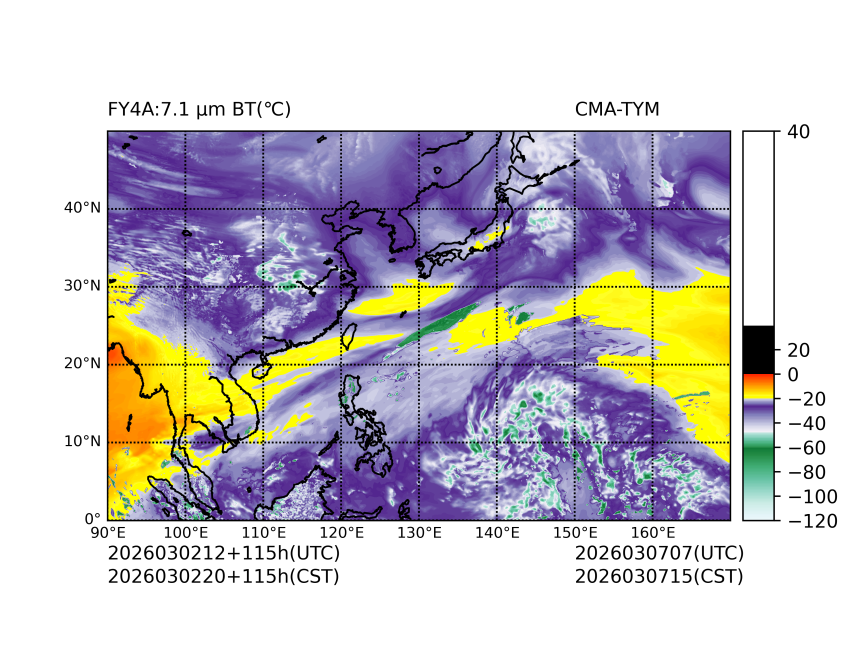 03/02 12时 +115小时