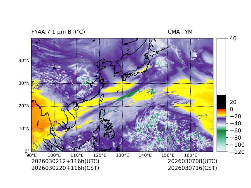 03/02 12时 +116小时
