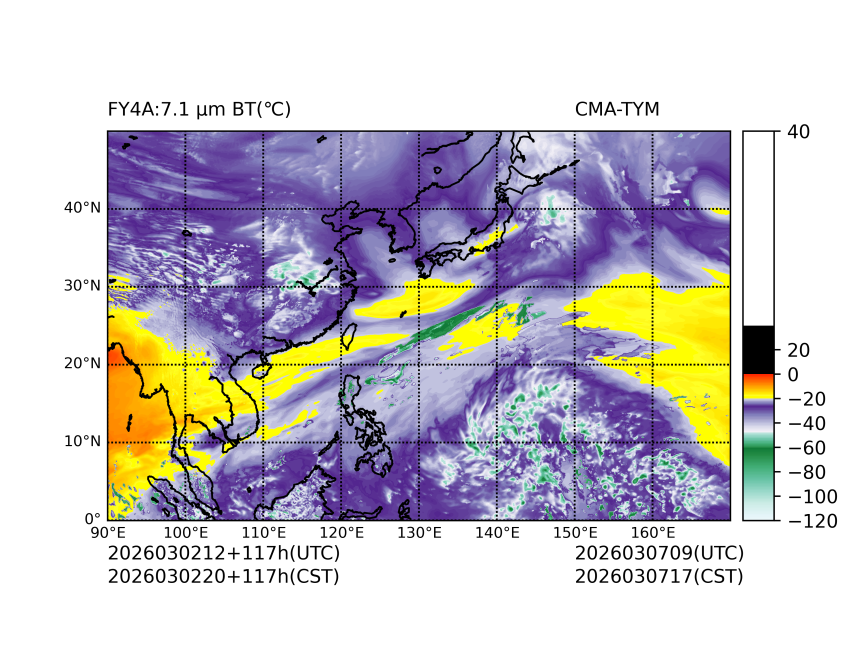 03/02 12时 +117小时
