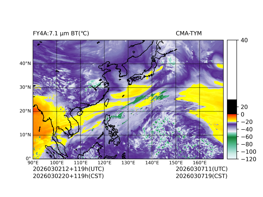 03/02 12时 +119小时
