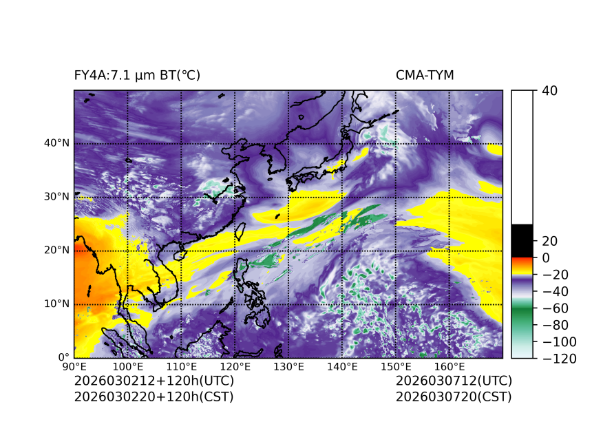 03/02 12时 +120小时