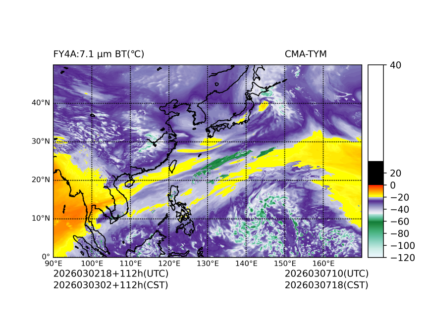03/02 18时 +112小时