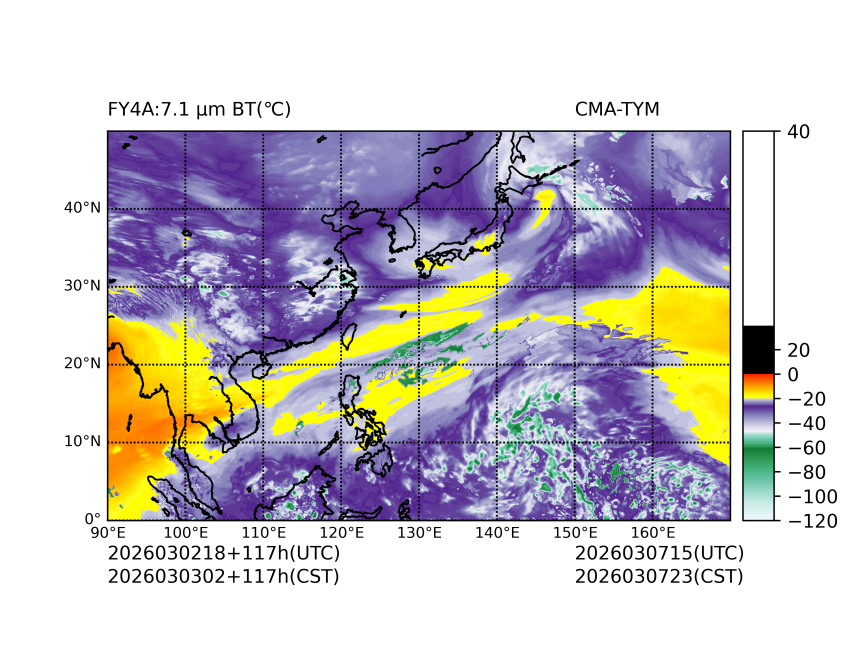 03/02 18时 +117小时