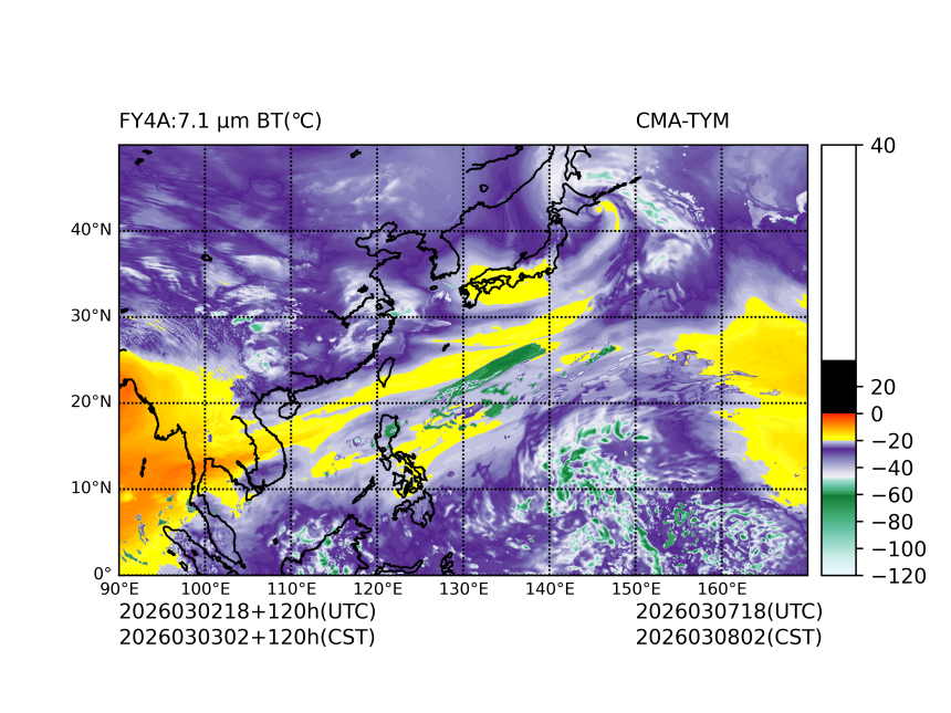 03/02 18时 +120小时