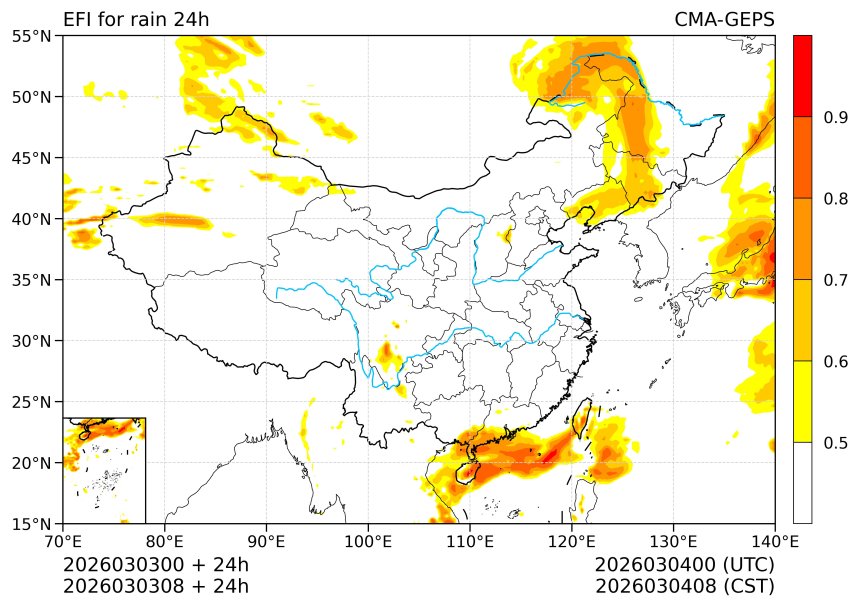 03/03 08时 +024小时