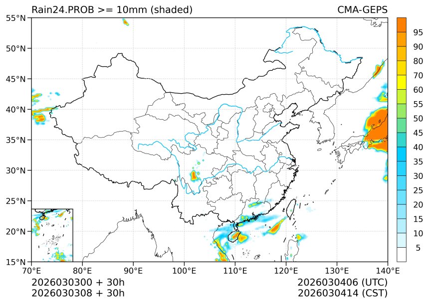 03/03 08时 +030小时