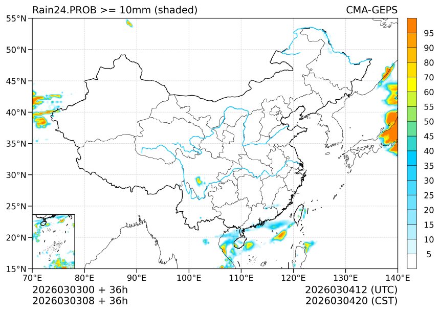 03/03 08时 +036小时