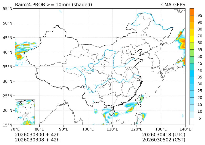 03/03 08时 +042小时