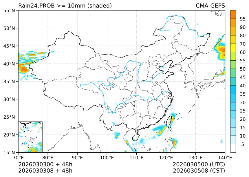 03/03 08时 +048小时