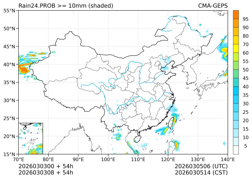03/03 08时 +054小时
