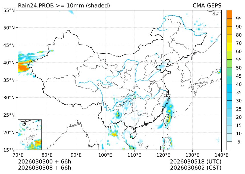 03/03 08时 +066小时