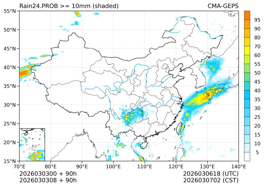 03/03 08时 +090小时