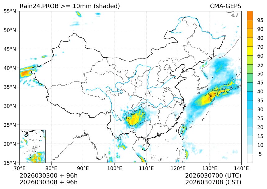 03/03 08时 +096小时