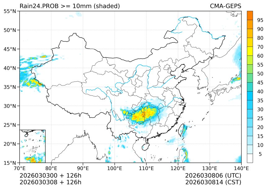 03/03 08时 +126小时