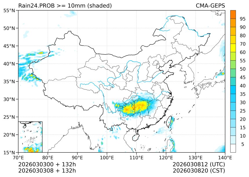 03/03 08时 +132小时