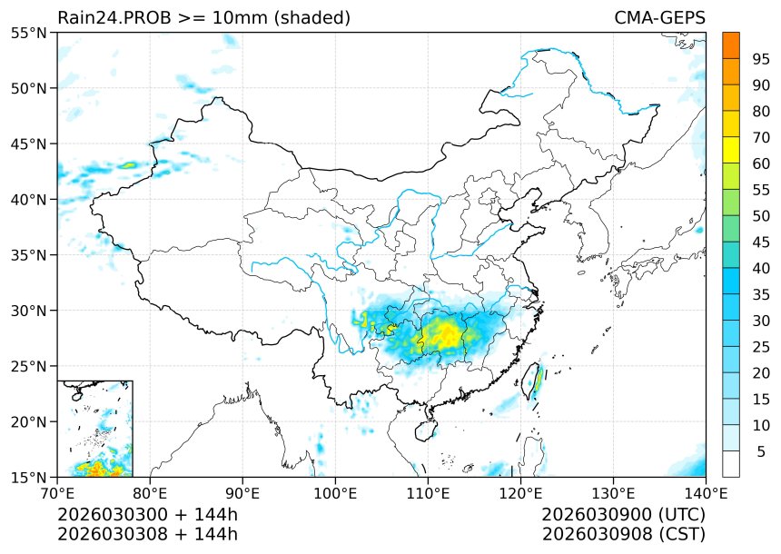 03/03 08时 +144小时