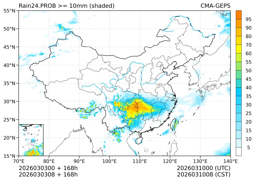 03/03 08时 +168小时