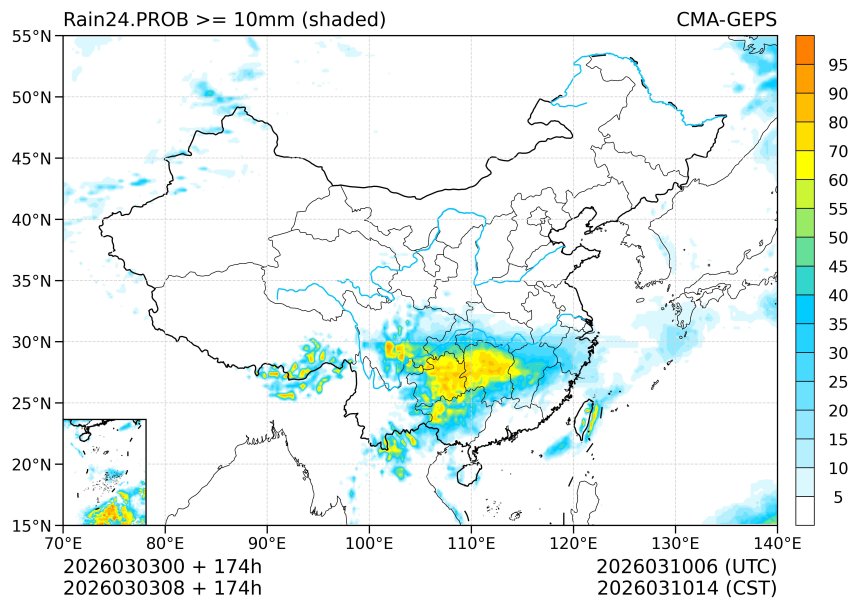 03/03 08时 +174小时