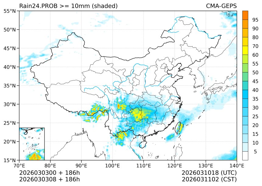 03/03 08时 +186小时