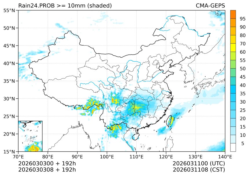 03/03 08时 +192小时