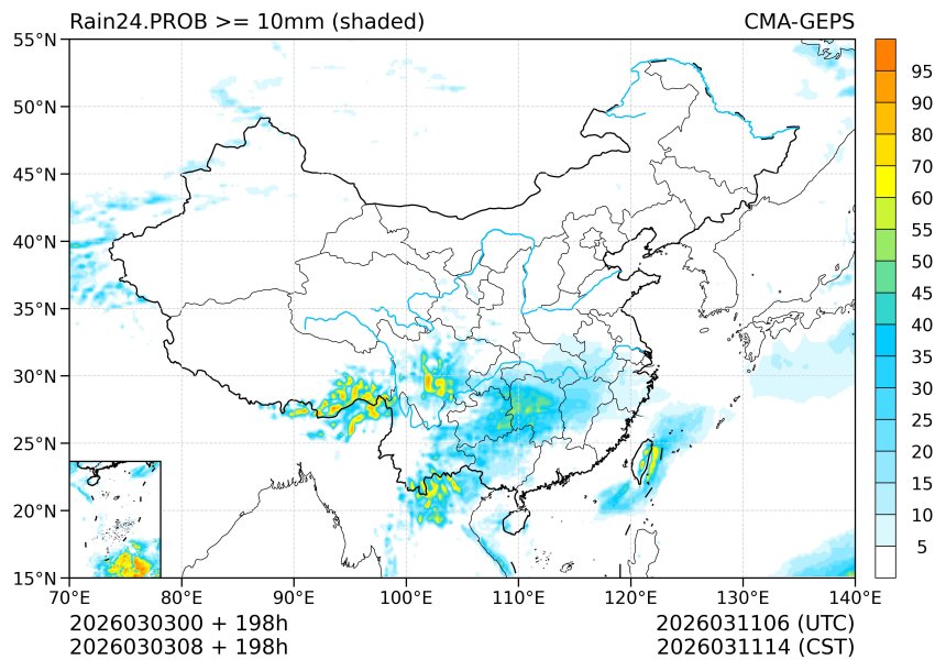 03/03 08时 +198小时