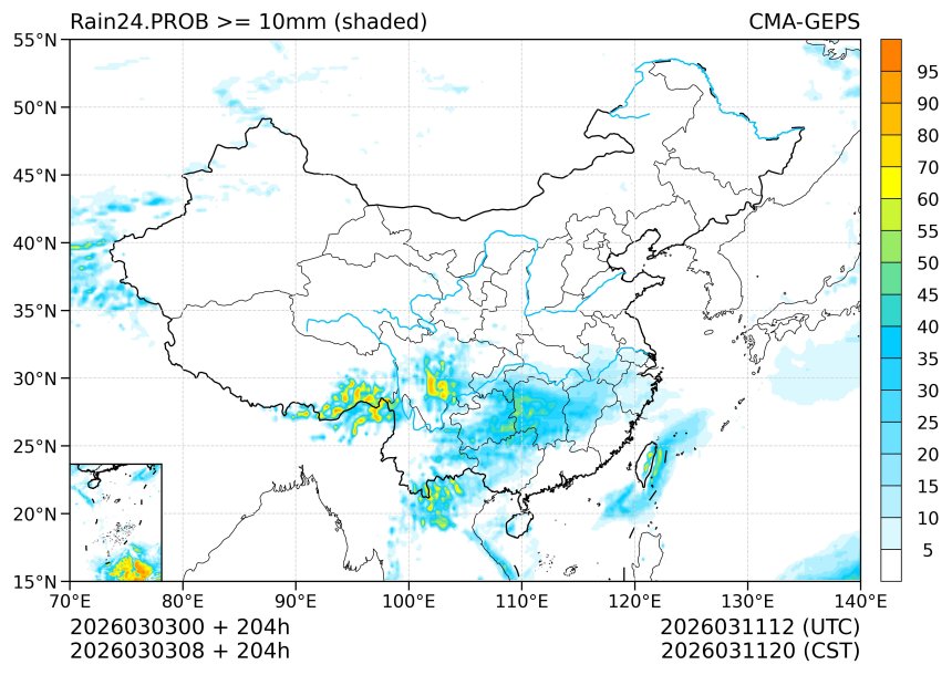 03/03 08时 +204小时