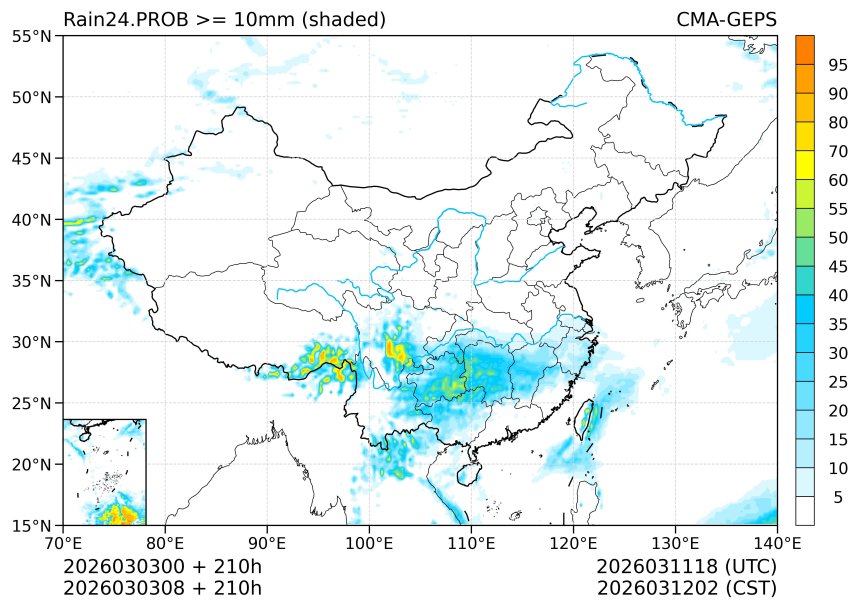 03/03 08时 +210小时
