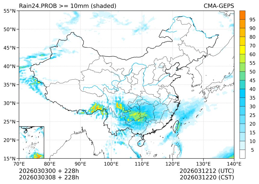 03/03 08时 +228小时