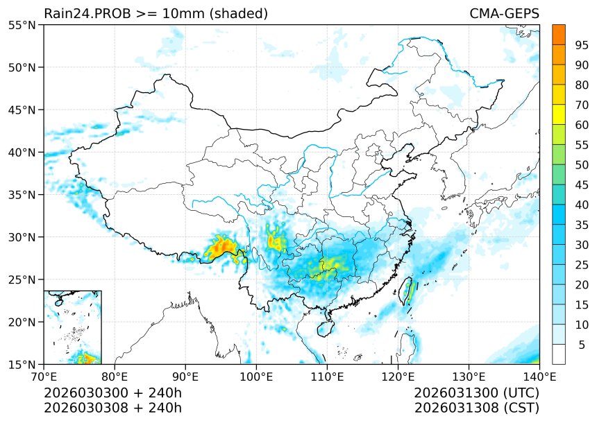 03/03 08时 +240小时