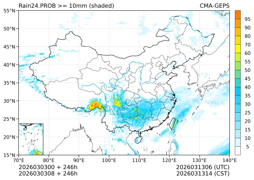 03/03 08时 +246小时