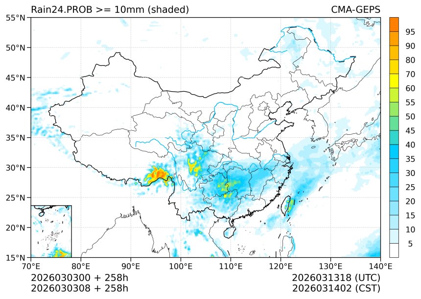03/03 08时 +258小时