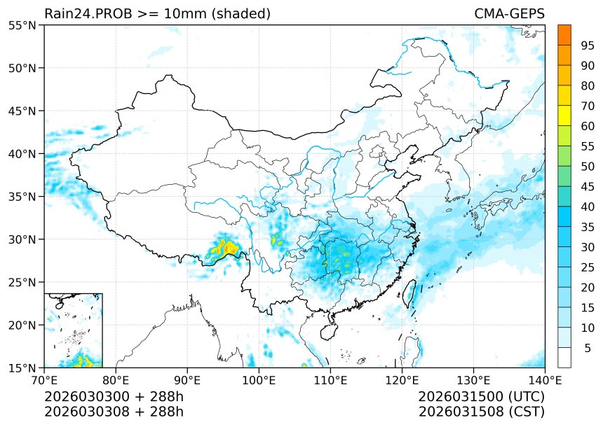 03/03 08时 +288小时