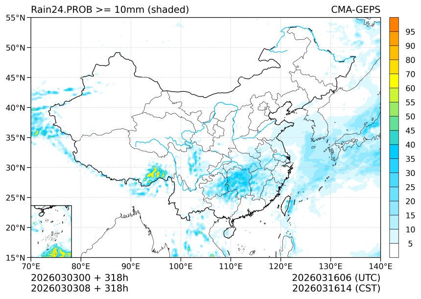 03/03 08时 +318小时