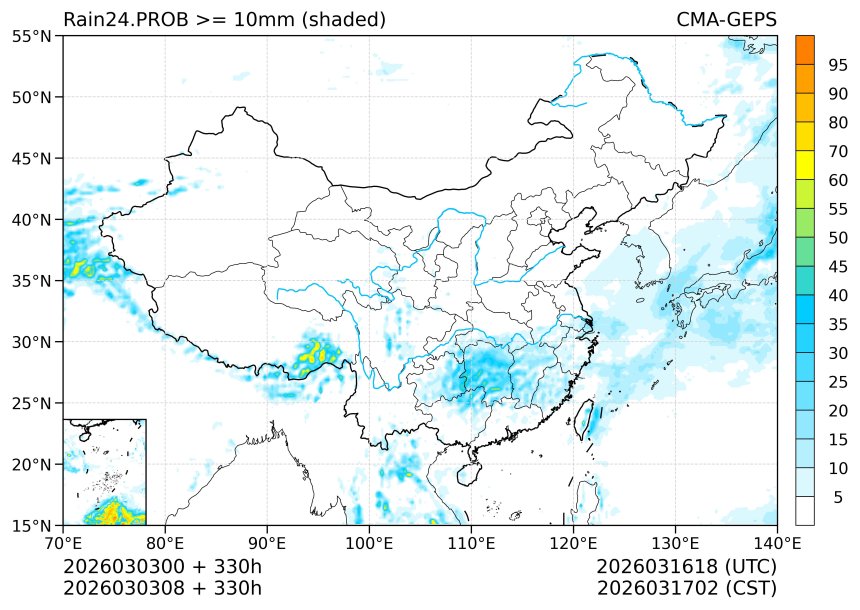 03/03 08时 +330小时