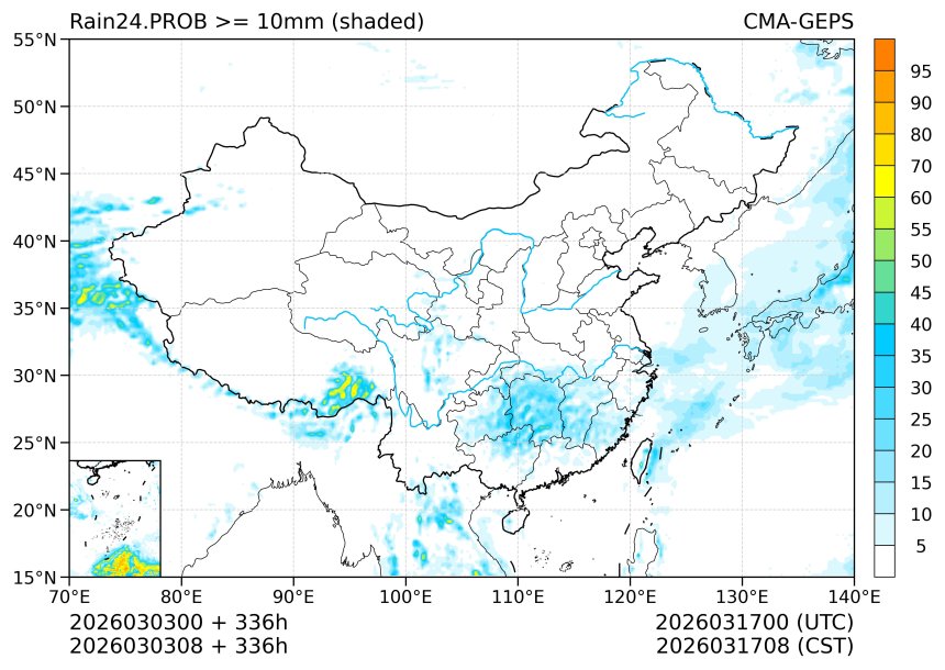03/03 08时 +336小时