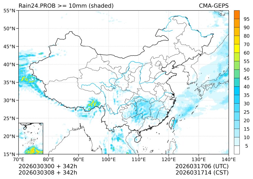 03/03 08时 +342小时