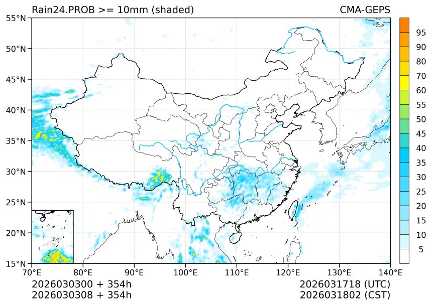 03/03 08时 +354小时