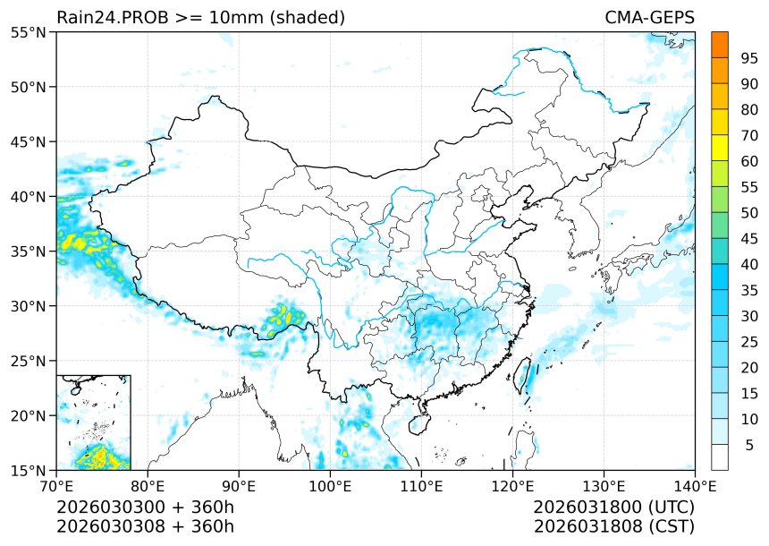 03/03 08时 +360小时