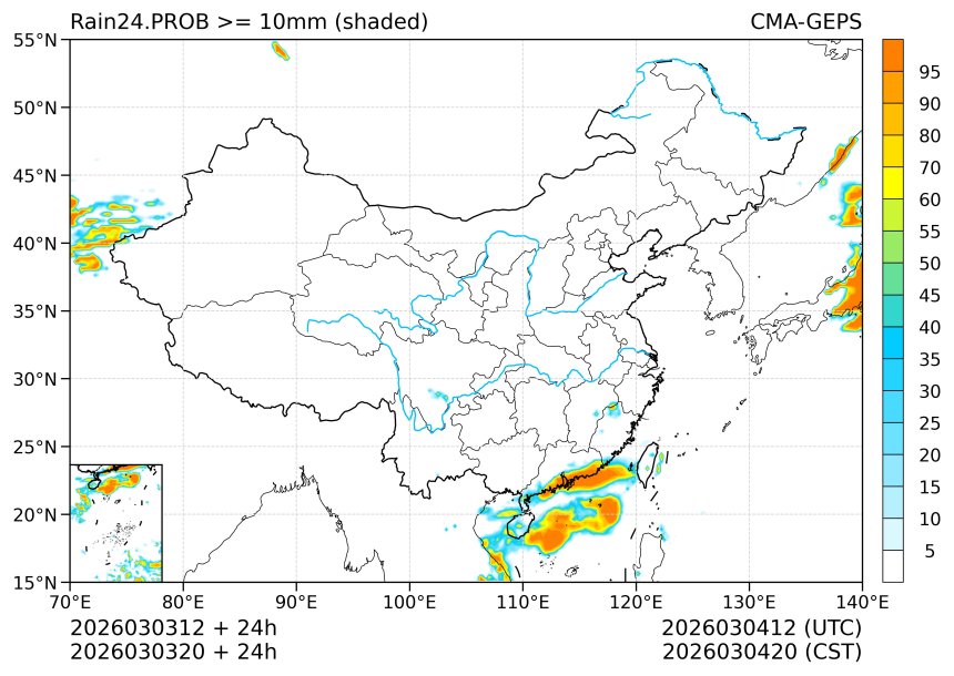 03/03 20时 +024小时