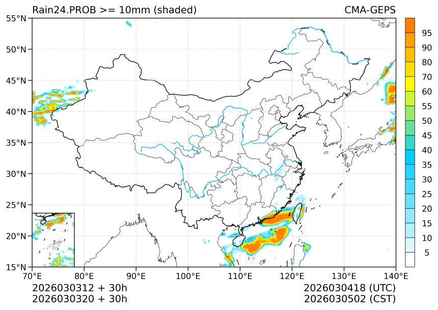 03/03 20时 +030小时