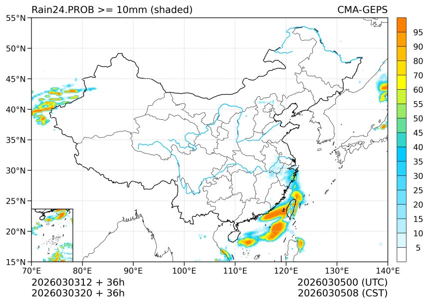 03/03 20时 +036小时