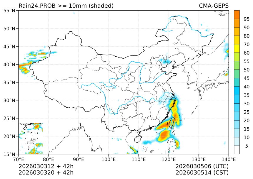 03/03 20时 +042小时